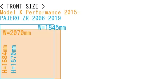 #Model X Performance 2015- + PAJERO ZR 2006-2019
